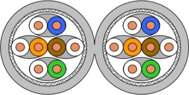 796221  Draka silverline Gold 1000 2x(4x2x)AWG23 Cat7A dupl. S/FTP, ZH, gr, 62/CU 150 zzgl. Kupferzuschlag(Tageskupfer)