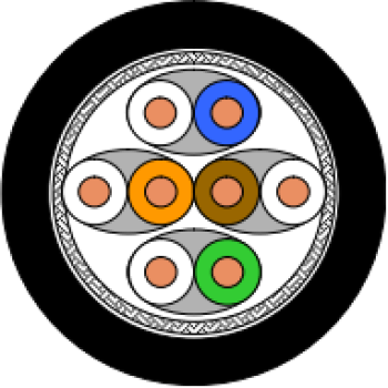 UC900SS23  Draka Erdkabel  Cat7 4x2xAWG23/1 simpl. S/FTP, PE 38/CU 150, zzgl. Kupferzuschlag(Tageskupfer), 500 Meter
