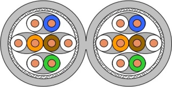 796Plat-D  Draka silverline Platinum 1500 2x(4x2x)AWG22 Cat7A dupl. S/FTP, ZH, gr, 70/Cu 150  zzgl. Kupferzuschlag(Tageskupfer)