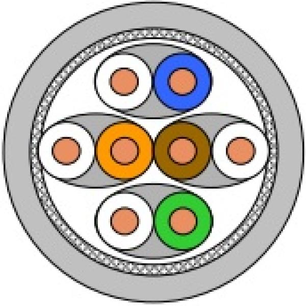 796Plat-S  Draka silverline Platinum 1500 4x2xAWG22 Cat7A simpl. S/FTP, ZH, gr,  35/CU 150 zzgl. Kupferzuschlag(Tageskupfer)