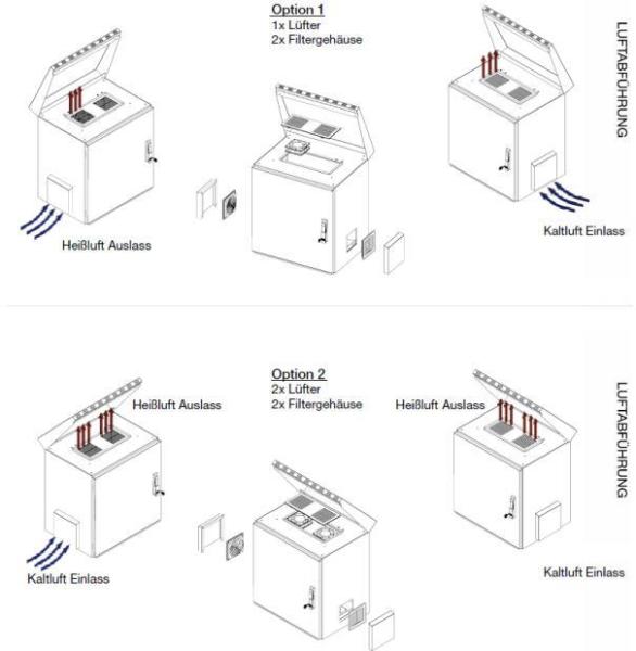 NRECW-124IP55GD  19" IP55 Wandgehäuse mit Glastüre 12HE 630x600x450